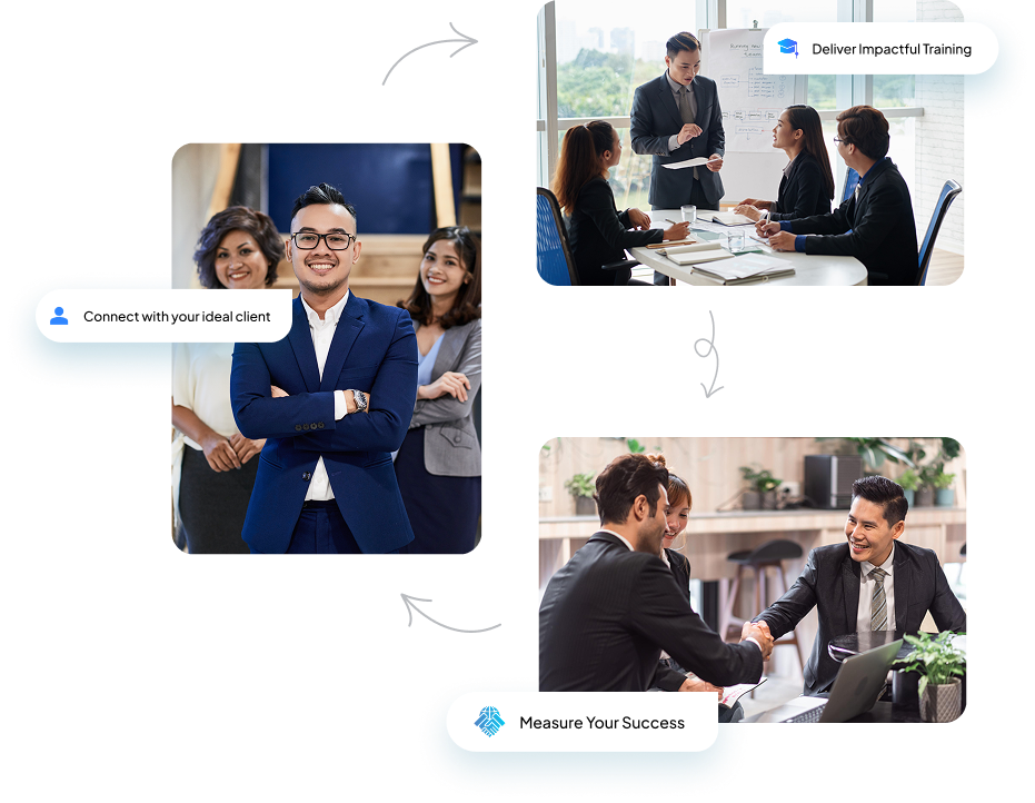 Training and HR service partners growing their business with Growth Academy Asia